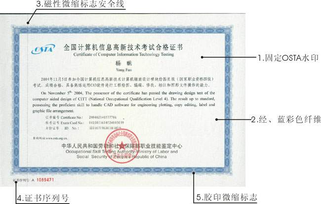 osta中级(四级)图片